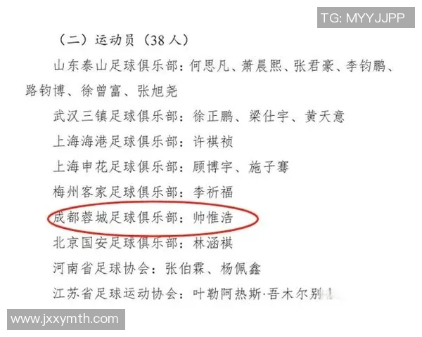 成都足球队心理素质创新高引发关注助力球队争夺更高荣誉 成都足球队心理素质创新高引发关注助力球队争夺更高荣誉