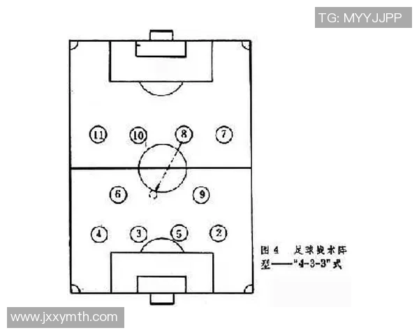 成都足球队战术揭秘：从阵型到战术执行的全面分析与探讨