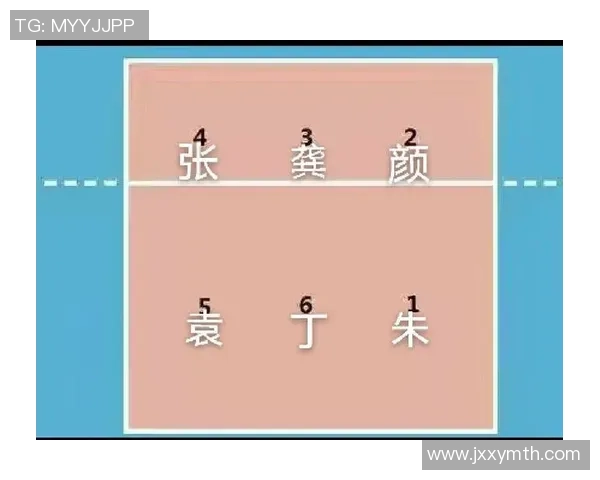 排球实力榜单更新上海排球队稳居第一名引关注
