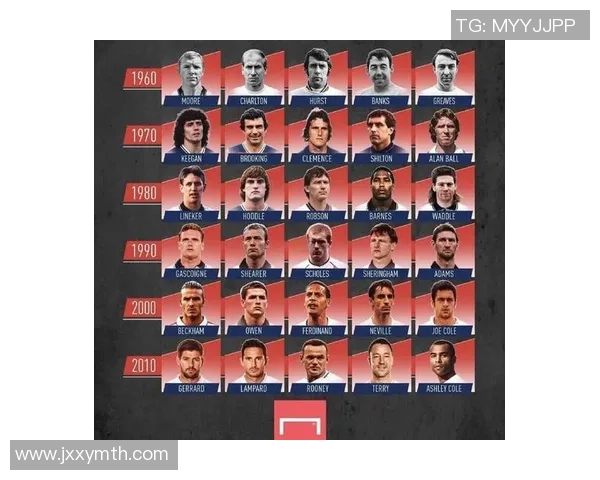 最后的王子足球明星传承与荣耀的传奇之路 最后的王子足球明星传承与荣耀的传奇之路